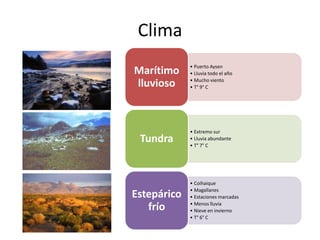 Clima
             • Puerto Aysen
Marítimo     • Lluvia todo el año
             • Mucho viento
lluvioso     • T° 9° C




             • Extremo sur
 Tundra      • Lluvia abundante
             • T° 7° C




             • Coihaique
             • Magallanes
Estepárico   • Estaciones marcadas

   frío      • Menos lluvia
             • Nieve en invierno
             • T° 6° C
 