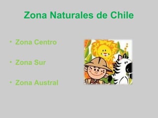 Zona Naturales de Chile

• Zona Centro

• Zona Sur

• Zona Austral
 