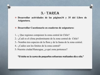 3.- tarea
❖ Desarrollar actividades de las páginas34 y 35 del Libro de
Asignatura.
❖ Desarrollar Cuestionario en cuaderno de asignatura:
1.- ¿ Que regiones componen la zona central de Chile?
2.- ¿Cuál es el clima predominante de la zona central de Chile?
3.- Nombra tres especies de la flora y de la fauna de la zona central.
4.- ¿Cuáles son los límites de la zona central?
5.-Nuestra ciudad Rancagua, ¿a qué zona pertenece?
“El éxito es la suma de pequeños esfuerzos realizados día a día.”
 