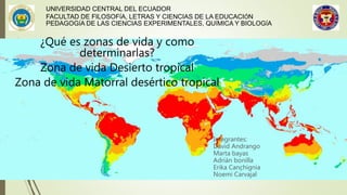 UNIVERSIDAD CENTRAL DEL ECUADOR
FACULTAD DE FILOSOFÍA, LETRAS Y CIENCIAS DE LA EDUCACIÓN
PEDAGOGÍA DE LAS CIENCIAS EXPERIMENTALES, QUÍMICA Y BIOLOGÍA
Integrantes:
David Andrango
Marta bayas
Adrián bonilla
Erika Canchignia
Noemi Carvajal
¿Qué es zonas de vida y como
determinarlas?
Zona de vida Desierto tropical
Zona de vida Matorral desértico tropical
 