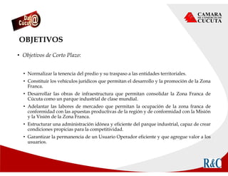 OBJETIVOS
• Objetivos de Corto Plazo:
• Normalizar la tenencia del predio y su traspaso a las entidades territoriales.
• Constituir los vehículos jurídicos que permitan el desarrollo y la promoción de la Zona
Franca.
• Desarrollar las obras de infraestructura que permitan consolidar la Zona Franca de
Cúcuta como un parque industrial de clase mundial.
• Adelantar las labores de mercadeo que permitan la ocupación de la zona franca de
conformidad con las apuestas productivas de la región y de conformidad con la Misión
y la Visión de la Zona Franca.
• Estructurar una administración idónea y eficiente del parque industrial, capaz de crear
condiciones propicias para la competitividad.
• Garantizar la permanencia de un Usuario Operador eficiente y que agregue valor a los
usuarios.
 