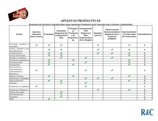    ¡¡¡¡¡¡¡¡¡¢¢¢££££
¤¥
¦§
¨¥
©

¥

¥

¥
¦


©
¦


¥



¦


¨

§
¥
¦


¦
!



§




¦

¥


§
¥




©
#

$
§
¥
©

¥

%
©
¦



§


©

§
¥
¦


'
¦§




¦
(

©

$


©


!


¥
)




¨

¦

©
¤¥
0


©

#

¥


¨
¥








!


©



#
¥
¦
!



§



¦

¥
1
)






©


¨

¦



©
£2
2
1
¨

¥
¦

¦
34
¦
%
¨



©

¥
¦

¥
#

¤¥
0

©
4
©

5
¥6
7
¢2
£89
@A
¦¥









¥

©
¨



¤¥
0


©

#

¥
#

$


©

¥

7
@

¤
1
$
9
@

§
©




¥
¦
¥
©
3
¥





¥
B
¥
©¥6
§
¥
#



©



¥
©



¦

¥

APUESTAS PRODUCTIVAS
 