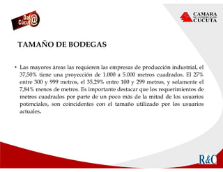 TAMAÑO DE BODEGAS
• Las mayores áreas las requieren las empresas de producción industrial, el
37,50% tiene una proyección de 1.000 a 5.000 metros cuadrados. El 27%
entre 300 y 999 metros, el 35,29% entre 100 y 299 metros, y solamente el
7,84% menos de metros. Es importante destacar que los requerimientos de
metros cuadrados por parte de un poco más de la mitad de los usuarios
potenciales, son coincidentes con el tamaño utilizado por los usuarios
actuales.
 