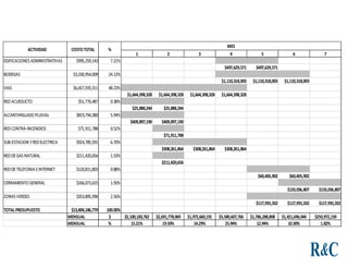  
¡
¢
£
¤
¥
¦
§
¨©
©

©

§

¨
©

©



©


!
!
#
$
!
#
%
'
()
$
%0
1
£2
¦3
¥
¡2
3
¤
¦
 
1
£2
¦3
¥
¡2
3
¤
¦
 
4

¨
§5


'#
'
'6
#
!

#
6
6
!
$
)
%
'0
1
 3
 
 7
3
¢
 8
3
7
7
¢
1
 3
 
 7
3
¢
 8
3
7
7
¢
1
 3
 
 7
3
¢
 8
3
7
7
¢

©


9
#
9

(
#
!
'
#
'
%
%

@
)
$
'0
1
 3
¥
¥
£
3
¢2
8
3
¢
¡8
1
 3
¥
¥
£
3
¢2
8
3
¢
¡8
1
 3
¥
¥
£
3
¢2
8
3
¢
¡8
1
 3
¥
¥
£
3
¢2
8
3
¢
¡8

§
¨

A
§
¨A




%#
(
(9
#

@
(
6
)
'
@0
1
¡
¤
3
8
8
8
3
¡
£
£
1
¡
¤
3
8
8
8
3
¡
£
£

B




©
B
B
¨
C
BA

©

B
@
%!
#
(!

#
'
@6

)
!

0
1
£7
2
3
8
2
¦3
 2
7
1
£7
2
3
8
2
¦3
 2
7

§
¨




D
©


§
¨©

(
%#
!
%
%
#
(
@
@
6
)

$0
1
¦
 
3
2
 
 
3
¦8
8

A
4
D
§

©

E

§
¨
§
B
§


©

!
$
#
(
@

#
!
%
9
)
(6
0
1
¢7
8
3
¡
¥
 
3
8
¥
£
1
¢7
8
3
¡
¥
 
3
8
¥
£
1
¢7
8
3
¡
¥
 
3
8
¥
£

§
¨
¨
§
5




A


B
$
%
%#

$6
#
9
9
%
)

'0
1
¡
 
 
3
£
¡7
3
¥
¤
¥

§
¨
¨
§

§
B
§


©

§
©


§

§

%
$6
#
@
%
%
#
@6
'
6
)
@
@0
1
¥7
3
£7
¤
3
2
7
¡
1
¥7
3
£7
¤
3
2
7
¡

§


©
§


5
§
§

B
$9
9
#
6
(
'
#
9
%

%
)
!
'0
1
 
¢
¢3
7
¢
¥3
8
7
¦
1
 
¢
¢3
7
¢
¥3
8
7
¦
F




§
¨
§
'

'#
@6

#
!
!
9
$
)
9
0
1
 
 
¦3
2
¢
¤
3
¢
¢
¡
1
 
 
¦3
2
¢
¤
3
¢
¢
¡
1
 
 
¦3
2
¢
¤
3
¢
¢
¡
GH
GI
PQ
RS
TU
Q
U
S
T
GH
1
 
¢
3
8
7
£
3
 8
¥3
¦
¦2
 7
7V
7
7
W
X
S
Y
TU
I
P
1
1
¡3
 7
7
3
 8
¢
3
¦
¥
¡
1
¡3
¥2
 
3
¦
¦8
3
7
¥2
1
 
3
2
¦
¡3
¥
¥7
3
 2
 
1
¢3
¤8
7
3
¥7
¦
3
¦
¥
¥
1
 
3
¦8
¥3
¡8
8
3
8
7
8
1
 
3
£
¡
 
3
¥2
¥
3
7
£
£
1
¡
¤7
3
2
¦
¡
3
 
¢2
X
S
Y
TU
I
P
W
 
¤
V
¡
 
W
 2V
¤7
W
 
£
V
¡2
W
¡
¤
V
2
£
W
 
¡
V
2
£
W
 7V
¢7
W
 
V
8
¡
W
I
`
Gab
ac
I
c
`H
T
GH
GH
GI
P
W
X
S
T
 