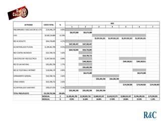  
¡
¢
£
¤
¥
¦
§¨
©



¨
©


©





©

!
©
#
$%
'(
)

#
0
'
%1
23
4
5
¥
¤6
£
¦
¢6
78
9
5
¥
¤6
£
¦
¢6
78
9
@



'

(
A
2

#
A(

2
2(
)#
1
3
(
4
5
¡6
¢
¤
¦6
7
¢
 6
¡
¡
 
5
¡6
¢
¤
¦6
7
¢
 6
¡
¡
 
5
¡6
¢
¤
¦6
7
¢
 6
¡
¡
 
5
¡6
¢
¤
¦6
7
¢
 6
¡
¡
 
¨
©


©

!

)3
(

0
$%
2
'3
(
1
A
0
4
5
¢
¡
¦6
¢
¥
¤6
£
£
¦
5
¢
¡
¦6
¢
¥
¤6
£
£
¦



!
¨




§

@


#

$%
'

(
)#

0
2
'
2
1
3
3
4
5
¥
¤
£
6
¦
¢
7
6
8
9
¤
5
¥
¤
£
6
¦
¢
7
6
8
9
¤
¨
©


!
¨
B


©





3
A
$

0
2(

0#
)
$
1
(
A
4
5
¤
¡
¢6
¦
8
£
6
¦
 
¥

C
B
©
!




¨
©
©
©
!
¨



#

%
(
0

3
)
'

(
$
A
)
1
2(
4
5
¢
£
96
 8
96
8
 
 
5
¢
£
96
 8
96
8
 
 
5
¢
£
96
 8
96
8
 
 
¨
©

©D



!
¨


A
)#

2
'
A

$3
2
#
1
0#
4
5
¡
¥
 6
8
9
¡6
¢
¤
8
¨
©

©
!
©
©E



©

!
©¨

©
!
#
$%
'(
)

#
0
'
%1
23
4
5
¥
¤6
£
¦
¢6
78
9
5
¥
¤6
£
¦
¢6
78
9

©¨
¨



©

!
D
©

©¨


3
A
$

0
2(

0#
)
$
1
(
A
4
5
¡
¥
 6
8
9
¡6
¢
¤
8
5
¡
¥
 6
8
9
¡6
¢
¤
8
F


@
©¨

©

3
A
$

0
2(

0#
)
$
1
(
A
4
5
 
¦
£
6
¤
9
£
6
9
7
¤
5
 
¦
£
6
¤
9
£
6
9
7
¤
5
 
¦
£
6
¤
9
£
6
9
7
¤



!
¨







!
¨


0
23

)
0
0

%
0(
3
1
#
$
4
5
¡
¥
 6
8
9
¡6
¢
¤8
5
¡
¥
 6
8
9
¡6
¢
¤
8
5
¡
¥
 6
8
9
¡6
¢
¤
8
G
H
G
IP
QR
S
TU
QU
S
T
G
H
5
 
¤6
¢
¡
7
6
¦
7
¡6
9
¢
¥
 
7
7V
7
7W
X
S
Y
TU
IP
5
5
 6
¢
7
9
6
£
¥
 6
¦
8
9
5
¡6
¤
7
96
8
7
 6
¦
¥
¢
5
¡6
8
8
7
6
8
 
¤6
9
¢
¦
5
¡6
¥
 8
6
9
¡
¢6
¤
¦
9
5
¡6
8
8
7
6
8
 
¤
6
9
¢
¦
5
¡6
9
£
¥
6
¡8
96
7
¡
¥
5
 
¦
£
6
¤
9
£
6
9
7
¤
X
S
Y
TU
IP
W
8
V
¤
¤W
 
¥
V
¢8
W
 8
V
8
7W
 
¦
V
7
9W
 8
V
8
7W
 
9
V
¡
¢W
 
V
 
£W
I`
G
ab
ac
I
c
`
H
T
G
H
G
H
G
IP
W
X
S
T
 