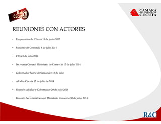 REUNIONES CON ACTORES
• Empresarios de Cúcuta 18 de junio 2012
• Ministro de Comercio 8 de julio 2014
• CISA 8 de julio 2014
• Secretaria General Ministerio de Comercio 17 de julio 2014
• Gobernador Norte de Santander 15 de julio
• Alcalde Cúcuta 15 de julio de 2014
• Reunión Alcalde y Gobernador 29 de julio 2014
• Reunión Secretaria General Ministerio Comercio 30 de julio 2014
 
