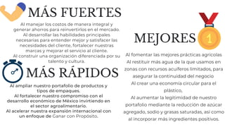 Al manejar los costos de manera integral y
generar ahorros para reinvertirlos en el mercado.
Al desarrollar las habilidades principales
necesarias para entender mejor y satisfacer las
necesidades del cliente, fortalecer nuestras
marcas y mejorar el servicio al cliente.
Al construir una organización diferenciada por su
talento y cultura.
Al ampliar nuestro portafolio de productos y
tipos de empaques.
Al fortalecer nuestro compromiso con el
desarrollo económico de México invirtiendo en
el sector agroalimentario.
Al acelerar nuestra expansión internacional con
un enfoque de Ganar con Propósito.
Al fomentar las mejores prácticas agrícolas
Al restituir más agua de la que usamos en
zonas con recursos acuíferos limitados, para
asegurar la continuidad del negocio
Al crear una economía circular para el
plástico,
Al aumentar la legitimidad de nuestro
portafolio mediante la reducción de azúcar
agregado, sodio y grasas saturadas, así como
al incorporar más ingredientes positivos.
MÁS FUERTES
MÁS RÁPIDOS
MEJORES
 