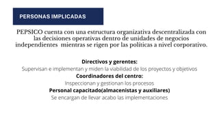 PERSONAS IMPLICADAS
PEPSICO cuenta con una estructura organizativa descentralizada con
las decisiones operativas dentro de unidades de negocios
independientes mientras se rigen por las políticas a nivel corporativo.
Directivos y gerentes:
Supervisan e implementan y miden la viabilidad de los proyectos y objetivos
Coordinadores del centro:
Inspeccionan y gestionan los procesos
Personal capacitado(almacenistas y auxiliares)
Se encargan de llevar acabo las implementaciones
 
