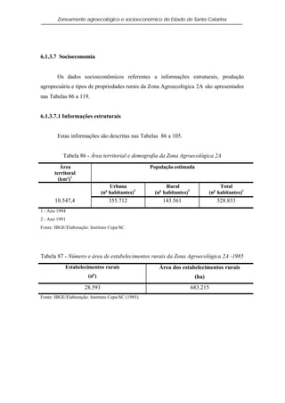 Zoneamento agroecológico e socioeconômico do Estado de Santa Catarina




6.1.3.7 Socioeconomia


        Os dados socioeconômicos referentes a informações estruturais, produção
agropecuária e tipos de propriedades rurais da Zona Agroecológica 2A são apresentados
nas Tabelas 86 a 119.


6.1.3.7.1 Informações estruturais


        Estas informações são descritas nas Tabelas 86 a 105.


           Tabela 86 - Área territorial e demografia da Zona Agroecológica 2A
         Área                                       População estimada
      territoral
        (km²)1
                                  Urbana                   Rural                      Total
                              (no habitantes)2        (no habitantes)2           (no habitantes)1
       10.547,4                  355.712                 143.561                    528.833
1 - Ano 1994
2 - Ano 1991
Fonte: IBGE/Elaboração: Instituto Cepa/SC




Tabela 87 - Número e área de estabelecimentos rurais da Zona Agroecológica 2A -1985
            Estabelecimentos rurais                    Área dos estabelecimentos rurais
                         o
                       (n )                                               (ha)
                     28.593                                              683.215
Fonte: IBGE/Elaboração: Instituto Cepa/SC (1985).
 