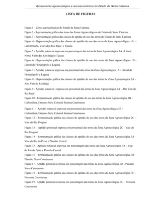 Zoneamento agroecológico e socioeconômico do E tado de S
                                                           s         anta Catarina


                                         LISTA DE FIGURAS



Figura 1 – Zonas agroecológicas do Estado de Santa Catarina
Figura 2 - Representação gráfica das áreas das Zonas Agroecológicas do Estado de Santa Catarina.
Figura 3 - Representação gráfica das classes de aptidão de uso das terras do Estado de Santa Catarina
Figura 4 - Representação gráfica das classes de aptidão de uso das terras da Zona Agroecológica 1A -
Litoral Norte, Vales dos Rios Itajaí e Tijucas
Figura 5 - Aptidão potencial expressa em porcentagem das terras da Zona Agroecológica 1A - Litoral
Norte, Vales dos Rios Itajaí e Tijucas
Figura 6 - Representação gráfica das classes de aptidão de uso das terras da Zona Agroecológica 1B -
Litoral de Florianópolis e Laguna
Figura 7 - Aptidão potencial expressa em porcentual das terras da Zona Agroecológica 1B - Litoral de
Florianópolis e Laguna
Figura 8 - Representação gráfica das classes de aptidão de uso das terras da Zona Agroecológica 2A –
Alto Vale do Rio Itajaí

Figura 9 - Aptidão potencial expressa em porcentual das terras da Zona Agroecológica 2A - Alto Vale do
Rio Itajaí
Figura 10 - Representação gráfica das classes de aptidão de uso das terras da Zona Agroecológica 2B –
Carbonífera, Extremo Sul e Colonial Serrana Catarinense

Figura 11 - Aptidão potencial expressa em porcentual das terras da Zona Agroecológica 2B -
Carbonífera, Extremo Sul e Colonial Serrana Catarinense
Figura 12 – Representação gráfica das classes de aptidão de uso das terras da Zona Agroecológica 2C –
Vale do Rio Uruguai

Figura 13 - Aptidão potencial expressa em porcentual das terras da Zona Agroecológica 2C - Vale do
Rio Uruguai
Figura 14 – Representação gráfica das classes de aptidão de uso das terras da Zona Agroecológica 3A –
Vale do Rio do Peixe e Planalto Central
Figura 15 - Aptidão potencial expressa em porcentagem das terras da Zona Agroecológica 3A - Vale
do Rio do Peixe e Planalto Central
Figura 16 – Representação gráfica das classes de aptidão de uso das terras da Zona Agroecológica 3B –
Planalto Norte Catarinense
Figura 17 - Aptidão potencial expressa em porcentagem das terras da Zona Agroecológica 3B - Planalto
Norte Catarinense
Figura 18 – Representação gráfica das classes de aptidão de uso das terras da Zona Agroecológica 3C –
Noroeste Catarinense
Figura 19 - Aptidão potencial expressa em porcentagem das terras da Zona Agroecológica 3C – Noroeste
Catarinense
 