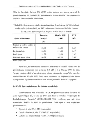 Zoneamento agroecológico e socioeconômico do Estado de Santa Catarina


30ha de Superfície Agrícola Útil (SAU) existe também um número razoável de
propriedades que são chamadas de “sem orientação técnica definida”. São propriedades
que estão fora dos critérios relacionados.


Tabela 160 - Tipos de propriedades, tamanho de Superfície Agrícola Útil (SAU), Renda
  da Operação Agrícola (ROA) por SAU e número de Unidades de Trabalho Homem
            (UTH), Zona Agroecológica 2B, na faixa de mais de 30 ha de SAU
                                    Tamanho            ROA/ha SAU            UTH
Tipo de propriedade                  da SAU                (US$)             (no )
                                       (ha)
Cereais e outros grãos e
culturas não cereais                   30,10               436,00            3,69
Bovino de leite                        36,91               311,00            3,17
Fruticultura                           32,75               178,00            1,97
Cereais e outros grãos                 40,75               467,00            3,05
Fonte: Epagri (1995).



        Nesta faixa, há também uma diminuição do número de sistemas (quatro tipos de
propriedades), comparando com as faixas de 0 a15 e 16 a 30ha de SAU. Os tipos
“cereais e outros grãos” e “cereais e outros grãos e culturas não cereais” têm o melhor
desempenho em ROA/ha SAU. Nesta faixa, o número de propriedades que foram
acompanhadas e que são denominadas “sem orientação técnica definida” é pequeno.


6.1.4.7.3.2 Representatividade dos tipos de propriedades


        Extrapolando-se para o universo de 28.200 propriedades rurais existentes na
Zona Agroecológica 2B, no ano de 1985, com base no trabalho            “Tipificação de
Estabelecimentos Agrícolas” (ICEPA/EPAGRI 994), verifica-se que seis tipos
representam 64,46% do total de propriedades. Esses tipos e suas respectivas
participações são:
    •   Bovinos de leite: 4% (1.128) propriedades;
    •   Cereais e bovinos de leite: 7,74% (2.183 propriedades);
    •   Culturas não cereais (fumo): 37,95% (10.702 propriedades);
 
