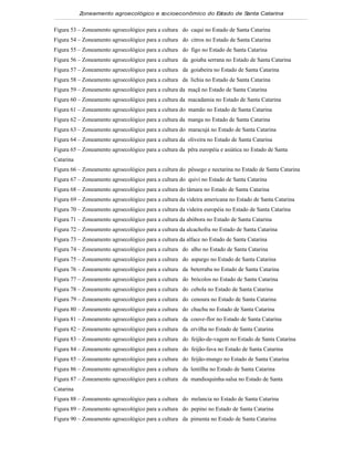 Zoneamento agroecológico e socioeconômico do E tado de S
                                                         s         anta Catarina


Figura 53 – Zoneamento agroecológico para a cultura do caqui no Estado de Santa Catarina
Figura 54 – Zoneamento agroecológico para a cultura do citros no Estado de Santa Catarina
Figura 55 – Zoneamento agroecológico para a cultura do figo no Estado de Santa Catarina
Figura 56 – Zoneamento agroecológico para a cultura da goiaba serrana no Estado de Santa Catarina
Figura 57 – Zoneamento agroecológico para a cultura da goiabeira no Estado de Santa Catarina
Figura 58 – Zoneamento agroecológico para a cultura da lichia no Estado de Santa Catarina
Figura 59 – Zoneamento agroecológico para a cultura da maçã no Estado de Santa Catarina
Figura 60 – Zoneamento agroecológico para a cultura da macadamia no Estado de Santa Catarina
Figura 61 – Zoneamento agroecológico para a cultura do mamão no Estado de Santa Catarina
Figura 62 – Zoneamento agroecológico para a cultura da manga no Estado de Santa Catarina
Figura 63 – Zoneamento agroecológico para a cultura do maracujá no Estado de Santa Catarina
Figura 64 – Zoneamento agroecológico para a cultura da oliveira no Estado de Santa Catarina
Figura 65 – Zoneamento agroecológico para a cultura da pêra européia e asiática no Estado de Santa
Catarina
Figura 66 – Zoneamento agroecológico para a cultura do pêssego e nectarina no Estado de Santa Catarina
Figura 67 – Zoneamento agroecológico para a cultura do quivi no Estado de Santa Catarina
Figura 68 – Zoneamento agroecológico para a cultura do tâmara no Estado de Santa Catarina
Figura 69 – Zoneamento agroecológico para a cultura da videira americana no Estado de Santa Catarina
Figura 70 – Zoneamento agroecológico para a cultura da videira européia no Estado de Santa Catarina
Figura 71 – Zoneamento agroecológico para a cultura da abóbora no Estado de Santa Catarina
Figura 72 – Zoneamento agroecológico para a cultura da alcachofra no Estado de Santa Catarina
Figura 73 – Zoneamento agroecológico para a cultura da alface no Estado de Santa Catarina
Figura 74 – Zoneamento agroecológico para a cultura do alho no Estado de Santa Catarina
Figura 75 – Zoneamento agroecológico para a cultura do aspargo no Estado de Santa Catarina
Figura 76 – Zoneamento agroecológico para a cultura da beterraba no Estado de Santa Catarina
Figura 77 – Zoneamento agroecológico para a cultura do brócolos no Estado de Santa Catarina
Figura 78 – Zoneamento agroecológico para a cultura do cebola no Estado de Santa Catarina
Figura 79 – Zoneamento agroecológico para a cultura do cenoura no Estado de Santa Catarina
Figura 80 – Zoneamento agroecológico para a cultura do chuchu no Estado de Santa Catarina
Figura 81 – Zoneamento agroecológico para a cultura da couve-flor no Estado de Santa Catarina
Figura 82 – Zoneamento agroecológico para a cultura da ervilha no Estado de Santa Catarina
Figura 83 – Zoneamento agroecológico para a cultura do feijão-de-vagem no Estado de Santa Catarina
Figura 84 – Zoneamento agroecológico para a cultura do feijão-fava no Estado de Santa Catarina
Figura 85 – Zoneamento agroecológico para a cultura do feijão-mungo no Estado de Santa Catarina
Figura 86 – Zoneamento agroecológico para a cultura da lentilha no Estado de Santa Catarina
Figura 87 – Zoneamento agroecológico para a cultura da mandioquinha-salsa no Estado de Santa
Catarina
Figura 88 – Zoneamento agroecológico para a cultura do melancia no Estado de Santa Catarina
Figura 89 – Zoneamento agroecológico para a cultura do pepino no Estado de Santa Catarina
Figura 90 – Zoneamento agroecológico para a cultura da pimenta no Estado de Santa Catarina
 