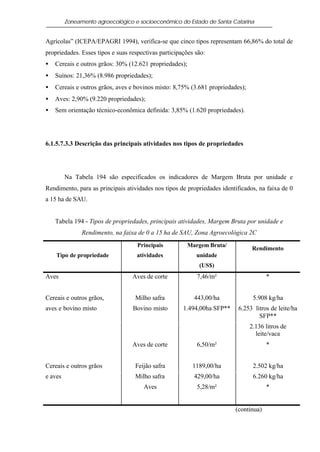Zoneamento agroecológico e socioeconômico do Estado de Santa Catarina


Agrícolas” (ICEPA/EPAGRI 1994), verifica-se que cinco tipos representam 66,86% do total de
propriedades. Esses tipos e suas respectivas participações são:
•   Cereais e outros grãos: 30% (12.621 propriedades);
•   Suínos: 21,36% (8.986 propriedades);
•   Cereais e outros grãos, aves e bovinos misto: 8,75% (3.681 propriedades);
•   Aves: 2,90% (9.220 propriedades);
•   Sem orientação técnico-econômica definida: 3,85% (1.620 propriedades).




6.1.5.7.3.3 Descrição das principais atividades nos tipos de propriedades




         Na Tabela 194 são especificados os indicadores de Margem Bruta por unidade e
Rendimento, para as principais atividades nos tipos de propriedades identificados, na faixa de 0
a 15 ha de SAU.


    Tabela 194 - Tipos de propriedades, principais atividades, Margem Bruta por unidade e
               Rendimento, na faixa de 0 a 15 ha de SAU, Zona Agroecológica 2C
                                    Principais         Margem Bruta/
                                                                                Rendimento
    Tipo de propriedade             atividades             unidade
                                                            (US$)
Aves                              Aves de corte            7,46/m²                    *


Cereais e outros grãos,            Milho safra            443,00/ha              5.908 kg/ha
aves e bovino misto               Bovino misto        1.494,00ha SFP**    6.253 litros de leite/ha
                                                                                  SFP**
                                                                                2.136 litros de
                                                                                  leite/vaca
                                  Aves de corte            6,50/m²                    *


Cereais e outros grãos             Feijão safra           1189,00/ha             2.502 kg/ha
e aves                             Milho safra            429,00/ha              6.260 kg/ha
                                      Aves                 5,28/m²                    *


                                                                         (continua)
 