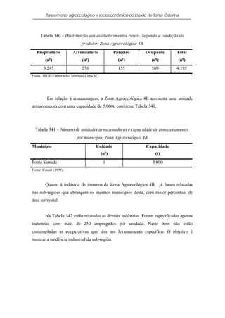 Zoneamento agroecológico e socioeconômico do Estado de Santa Catarina




     Tabela 340 – Distribuição dos estabelecimentos rurais, segundo a condição do
                               produtor, Zona Agroecológica 4B
   Proprietário          Arrendatário                Parceiro    Ocupante     Total
        (no )                  (no )                   (no )       (no )      (no )
       3.245                   276                     155         509        4.185
Fonte: IBGE/Elaboração: Instituto Cepa/SC.




         Em relação à armazenagem, a Zona Agroecológica 4B apresenta uma unidade
armazenadora com uma capacidade de 5.000t, conforme Tabela 341.




  Tabela 341 – Número de unidades armazenadoras e capacidade de armazenamento,
                            por município, Zona Agroecológica 4B
Município                               Unidade                  Capacidade
                                             (no )                   (t)
Ponte Serrada                                 1                    5.000
Fonte: Conab (1995).



        Quanto à indústria de insumos da Zona Agroecológica 4B, já foram relatadas
nas sub-regiões que abrangem os mesmos municípios desta, com maior percentual de
área territorial.


        Na Tabela 342 estão relatadas as demais indústrias. Foram especificadas apenas
indústrias com mais de 250 empregados por unidade. Neste item não estão
contempladas as cooperativas que têm um levantamento específico. O objetivo é
mostrar a tendência industrial da sub-região.
 