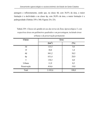 Zoneamento agroecológico e socioeconômico do Estado de Santa Catarina


pastagem e reflorestamento, sendo que, na classe 4d, com 38,5% da área, a maior
limitação é a declividade e na classe 4p, com 28,9% da área, a maior limitação é a
pedregosidade (Tabelas 359 e 360; Figuras 24 e 25).



   Tabela 359 - Classes de aptidão de uso das terras da Zona Agroecológica 5, com
   respectivas áreas em quilômetros quadrados e em percentagem, incluindo áreas
                        urbanas e de preservação permanente

          Classe                                      Área
                                         (km2 )                      (%)
             3d                          123,3                       5,6
             3f                           30,8                       1,4
             4d                          841,2                      38,5
             4p                          631,4                      28,9
             5                           130,3                       6,0
          Urbana                          11,9                       0,5
        Preservação                      414,6                      19,0
            Total                       2.183,6                     100,0
 