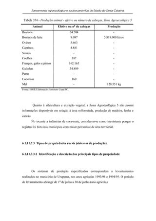 Zoneamento agroecológico e socioeconômico do Estado de Santa Catarina


 Tabela 374 - Produção animal - efetivo ou número de cabeças, Zona Agroecológica 5

          Animal                Efetivo ou no de cabeças             Produção
Bovinos                                      64.204                       -
Bovinos de leite                              8.097                5.818.000 litros
Ovinos                                        5.663                       -
Caprinos                                      4.881                       -
Suínos                                          -                         -
Coelhos                                       387                         -
Frangos, galos e pintos                      162.165                      -
Galinhas                                     34.889                       -
Perus                                           -                         -
Codornas                                      160                         -
Mel                                             -                    128.551 kg
Fonte: IBGE/Elaboração: Instituto Cepa/SC.




          Quanto à silvicultura e extração vegetal, a Zona Agroecológica 5 não possui
informações disponíveis em relação à área reflorestada, produção de madeira, lenha e
carvão.
          No tocante a indústrias de erva-mate, considerou-se como inexistente porque o
registro foi feito nos municípios com maior percentual de área territorial.




6.1.11.7.3 Tipos de propriedades rurais (sistemas de produção)


6.1.11.7.3.1 Identificação e descrição dos principais tipos de propriedade




          Os sistemas de produção especificados correspondem a levantamentos
realizados no município de Urupema, nos anos agrícolas 1993/94 e 1994/95. O período
de levantamento abrange de 1o de julho a 30 de junho (ano agrícola).
 