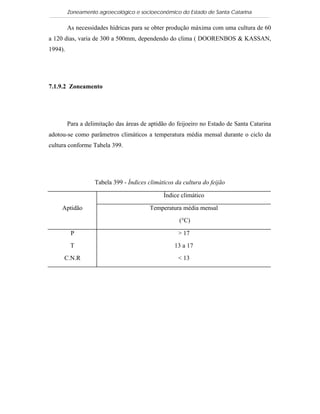 Zoneamento agroecológico e socioeconômico do Estado de Santa Catarina

         As necessidades hídricas para se obter produção máxima com uma cultura de 60
a 120 dias, varia de 300 a 500mm, dependendo do clima ( DOORENBOS & KASSAN,
1994).




7.1.9.2 Zoneamento




         Para a delimitação das áreas de aptidão do feijoeiro no Estado de Santa Catarina
adotou-se como parâmetros climáticos a temperatura média mensal durante o ciclo da
cultura conforme Tabela 399.




                   Tabela 399 - Índices climáticos da cultura do feijão

                                              Índice climático

     Aptidão                             Temperatura média mensal
                                                     (°C)

          P                                         > 17
          T                                        13 a 17
     C.N.R                                          < 13
 