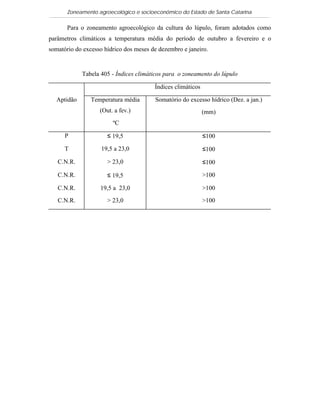 Zoneamento agroecológico e socioeconômico do Estado de Santa Catarina

       Para o zoneamento agroecológico da cultura do lúpulo, foram adotados como
parâmetros climáticos a temperatura média do período de outubro a fevereiro e o
somatório do excesso hídrico dos meses de dezembro e janeiro.


            Tabela 405 - Índices climáticos para o zoneamento do lúpulo

                                        Índices climáticos

  Aptidão       Temperatura média       Somatório do excesso hídrico (Dez. a jan.)
                   (Out. a fev.)                             (mm)
                        ºC

      P               ≤ 19,5                                 ≤100

      T             19,5 a 23,0                              ≤100

   C.N.R.             > 23,0                                 ≤100

   C.N.R.             ≤ 19,5                                 >100

   C.N.R.          19,5 a 23,0                               >100
   C.N.R.             > 23,0                                 >100
 