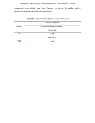 Zoneamento agroecológico e socioeconômico do Estado de Santa Catarina

zoneamento agroecológico para Santa Catarina em função da aptidão: cultivo
preferencial, tolerado ou cultivo não recomendado.


               Tabela 413 - Índices climáticos para o zoneamento da soja

                                         Índices climáticos

  Aptidão                          Somas térmicas (Nov. a mar.)
                                            (Graus-dia)

     P                                        > 800
     T                                      600 a 800
  C.N.R                                       < 600
 