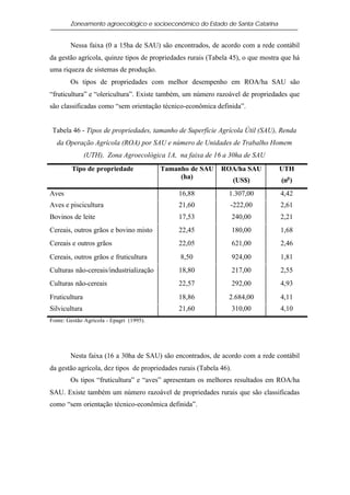 Zoneamento agroecológico e socioeconômico do Estado de Santa Catarina


        Nessa faixa (0 a 15ha de SAU) são encontrados, de acordo com a rede contábil
da gestão agrícola, quinze tipos de propriedades rurais (Tabela 45), o que mostra que há
uma riqueza de sistemas de produção.
        Os tipos de propriedades com melhor desempenho em ROA/ha SAU são
“fruticultura” e “olericultura”. Existe também, um número razoável de propriedades que
são classificadas como “sem orientação técnico-econômica definida”.


 Tabela 46 - Tipos de propriedades, tamanho de Superfície Agrícola Útil (SAU), Renda
  da Operação Agrícola (ROA) por SAU e número de Unidades de Trabalho Homem
               (UTH), Zona Agroecológica 1A, na faixa de 16 a 30ha de SAU
         Tipo de propriedade              Tamanho de SAU     ROA/ha SAU         UTH
                                               (ha)                 (US$)        (no )
Aves                                          16,88             1.307,00         4,42
Aves e piscicultura                           21,60             -222,00          2,61
Bovinos de leite                              17,53                 240,00       2,21
Cereais, outros grãos e bovino misto          22,45                 180,00       1,68
Cereais e outros grãos                        22,05                 621,00       2,46
Cereais, outros grãos e fruticultura           8,50                 924,00       1,81
Culturas não-cereais/industrialização         18,80                 217,00       2,55
Culturas não-cereais                          22,57                 292,00       4,93
Fruticultura                                  18,86             2.684,00         4,11
Silvicultura                                  21,60                 310,00       4,10
Fonte: Gestão Agrícola - Epagri (1995).




        Nesta faixa (16 a 30ha de SAU) são encontrados, de acordo com a rede contábil
da gestão agrícola, dez tipos de propriedades rurais (Tabela 46).
        Os tipos “fruticultura” e “aves” apresentam os melhores resultados em ROA/ha
SAU. Existe também um número razoável de propriedades rurais que são classificadas
como “sem orientação técnico-econômica definida”.
 