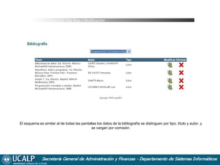 Cursada Bibliografía Alta Baja y Modificación

El esquema es similar al de todas las pantallas los datos de la bibliografía se distinguen por tipo, título y autor, y
se cargan por comisión.

 