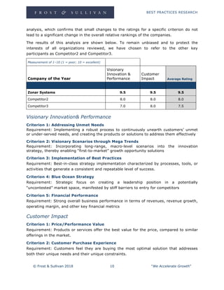 BEST PRACTICES RESEARCH
© Frost & Sullivan 2018 10 “We Accelerate Growth”
analysis, which confirms that small changes to the ratings for a specific criterion do not
lead to a significant change in the overall relative rankings of the companies.
The results of this analysis are shown below. To remain unbiased and to protect the
interests of all organizations reviewed, we have chosen to refer to the other key
participants as Competitor2 and Competitor3.
Measurement of 1–10 (1 = poor; 10 = excellent)
Company of the Year
Visionary
Innovation &
Performance
Customer
Impact Average Rating
Zonar Systems 9.5 9.5 9.5
Competitor2 8.0 8.0 8.0
Competitor3 7.0 8.0 7.5
Visionary Innovation& Performance
Criterion 1: Addressing Unmet Needs
Requirement: Implementing a robust process to continuously unearth customers’ unmet
or under-served needs, and creating the products or solutions to address them effectively
Criterion 2: Visionary Scenarios through Mega Trends
Requirement: Incorporating long-range, macro-level scenarios into the innovation
strategy, thereby enabling “first-to-market” growth opportunity solutions
Criterion 3: Implementation of Best Practices
Requirement: Best-in-class strategy implementation characterized by processes, tools, or
activities that generate a consistent and repeatable level of success.
Criterion 4: Blue Ocean Strategy
Requirement: Strategic focus on creating a leadership position in a potentially
“uncontested” market space, manifested by stiff barriers to entry for competitors
Criterion 5: Financial Performance
Requirement: Strong overall business performance in terms of revenues, revenue growth,
operating margin, and other key financial metrics
Customer Impact
Criterion 1: Price/Performance Value
Requirement: Products or services offer the best value for the price, compared to similar
offerings in the market.
Criterion 2: Customer Purchase Experience
Requirement: Customers feel they are buying the most optimal solution that addresses
both their unique needs and their unique constraints.
 