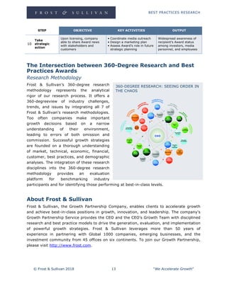 BEST PRACTICES RESEARCH
© Frost & Sullivan 2018 13 “We Accelerate Growth”
STEP OBJECTIVE KEY ACTIVITIES OUTPUT
10
Take
strategic
action
Upon licensing, company
able to share Award news
with stakeholders and
customers
• Coordinate media outreach
• Design a marketing plan
• Assess Award’s role in future
strategic planning
Widespread awareness of
recipient’s Award status
among investors, media
personnel, and employees
The Intersection between 360-Degree Research and Best
Practices Awards
Research Methodology
Frost & Sullivan’s 360-degree research
methodology represents the analytical
rigor of our research process. It offers a
360-degreeview of industry challenges,
trends, and issues by integrating all 7 of
Frost & Sullivan's research methodologies.
Too often companies make important
growth decisions based on a narrow
understanding of their environment,
leading to errors of both omission and
commission. Successful growth strategies
are founded on a thorough understanding
of market, technical, economic, financial,
customer, best practices, and demographic
analyses. The integration of these research
disciplines into the 360-degree research
methodology provides an evaluation
platform for benchmarking industry
participants and for identifying those performing at best-in-class levels.
About Frost & Sullivan
Frost & Sullivan, the Growth Partnership Company, enables clients to accelerate growth
and achieve best-in-class positions in growth, innovation, and leadership. The company's
Growth Partnership Service provides the CEO and the CEO's Growth Team with disciplined
research and best practice models to drive the generation, evaluation, and implementation
of powerful growth strategies. Frost & Sullivan leverages more than 50 years of
experience in partnering with Global 1000 companies, emerging businesses, and the
investment community from 45 offices on six continents. To join our Growth Partnership,
please visit http://www.frost.com.
360-DEGREE RESEARCH: SEEING ORDER IN
THE CHAOS
 