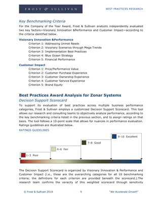 BEST PRACTICES RESEARCH
© Frost & Sullivan 2018 9 “We Accelerate Growth”
Key Benchmarking Criteria
For the Company of the Year Award, Frost & Sullivan analysts independently evaluated
two key factors—Visionary Innovation &Performance and Customer Impact—according to
the criteria identified below.
Visionary Innovation &Performance
Criterion 1: Addressing Unmet Needs
Criterion 2: Visionary Scenarios through Mega Trends
Criterion 3: Implementation Best Practices
Criterion 4: Blue Ocean Strategy
Criterion 5: Financial Performance
Customer Impact
Criterion 1: Price/Performance Value
Criterion 2: Customer Purchase Experience
Criterion 3: Customer Ownership Experience
Criterion 4: Customer Service Experience
Criterion 5: Brand Equity
Best Practices Award Analysis for Zonar Systems
Decision Support Scorecard
To support its evaluation of best practices across multiple business performance
categories, Frost & Sullivan employs a customized Decision Support Scorecard. This tool
allows our research and consulting teams to objectively analyze performance, according to
the key benchmarking criteria listed in the previous section, and to assign ratings on that
basis. The tool follows a 10-point scale that allows for nuances in performance evaluation.
Ratings guidelines are illustrated below.
RATINGS GUIDELINES
The Decision Support Scorecard is organized by Visionary Innovation & Performance and
Customer Impact (i.e., these are the overarching categories for all 10 benchmarking
criteria; the definitions for each criterion are provided beneath the scorecard.).The
research team confirms the veracity of this weighted scorecard through sensitivity
 