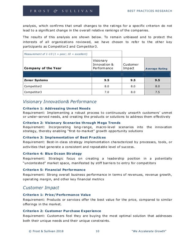 Zonar Systems Award Write Up