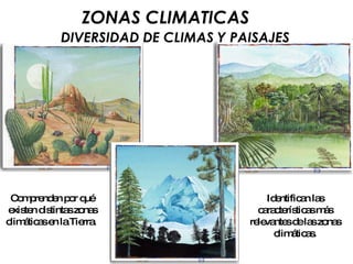 DIVERSIDAD DE CLIMAS Y PAISAJES ZONAS CLIMATICAS Comprenden por qué existen distintas zonas climáticas en la Tierra.  Identifican las características más relevantes de las zonas climáticas. 
