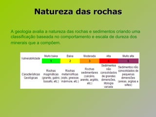 A geologia avalia a natureza das rochas e sedimentos criando uma classificação baseada no comportamento e escala de dureza dos minerais que a compõem.   Natureza das rochas 
