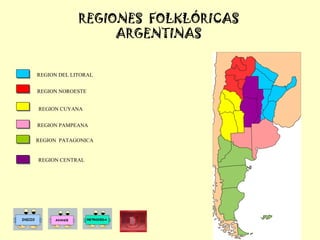 REGIONES  FOLKLÓRICAS ARGENTINAS REGION NOROESTE REGION DEL LITORAL REGION CUYANA REGION PAMPEANA REGION  PATAGONICA  REGION CENTRAL 