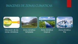 IMAGENES DE ZONAS CLIMATICAS
Ubicación de las
zonas climáticas
Zona climática
templada
Zona climática
tropical
Zona climática
fría