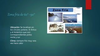 Zona fría de 60°–90°
Ubicación: Se localizan en
los círculos polares. El Ártico
y el Antártico que son
correspondientes polos
norte y sur
Clima: siempre frio muy rara
ves hace calor