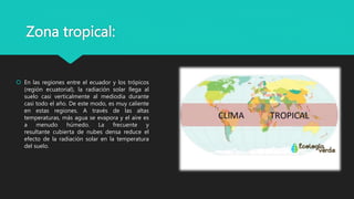Zona tropical:
 En las regiones entre el ecuador y los trópicos
(región ecuatorial), la radiación solar llega al
suelo casi verticalmente al mediodía durante
casi todo el año. De este modo, es muy caliente
en estas regiones. A través de las altas
temperaturas, más agua se evapora y el aire es
a menudo húmedo. La frecuente y
resultante cubierta de nubes densa reduce el
efecto de la radiación solar en la temperatura
del suelo.
 