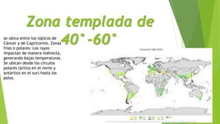 Zona templada de
40°-60°
se ubica entre los tópicos de
Cáncer y de Capricornio. Zonas
frías o polares: Los rayos
impactan de manera indirecta,
generando bajas temperaturas.
Se ubican desde los círculos
polares (ártico en el norte y
antártico en el sur) hasta los
polos.
 
