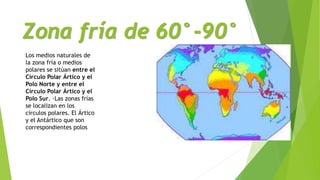 Zona fría de 60°-90°
Los medios naturales de
la zona fría o medios
polares se sitúan entre el
Círculo Polar Ártico y el
Polo Norte y entre el
Círculo Polar Ártico y el
Polo Sur. ·Las zonas frías
se localizan en los
círculos polares. El Ártico
y el Antártico que son
correspondientes polos
 
