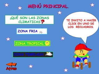 ZONA FRIA ZONA TROPICAL ZONA TEMPLADA ¿ QUÉ SON LAS ZONAS CLIMATICAS TE INVITO A HACER CLICK EN UNO DE LOS  RECUADROS .  MENÚ PRINCIPAL . 