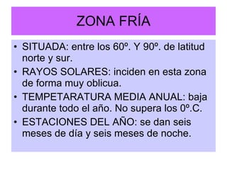 ZONA FRÍA SITUADA: entre los 60º. Y 90º. de latitud norte y sur. RAYOS SOLARES: inciden en esta zona de forma muy oblicua. TEMPETARATURA MEDIA ANUAL: baja durante todo el año. No supera los 0º.C. ESTACIONES DEL AÑO: se dan seis meses de día y seis meses de noche. 