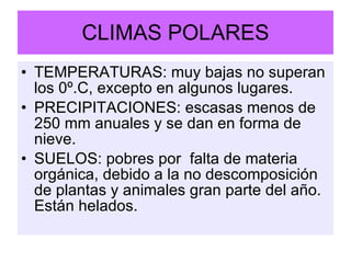 CLIMAS POLARES TEMPERATURAS: muy bajas no superan los 0º.C, excepto en algunos lugares. PRECIPITACIONES: escasas menos de 250 mm anuales y se dan en forma de nieve. SUELOS: pobres por  falta de materia orgánica, debido a la no descomposición de plantas y animales gran parte del año. Están helados. 