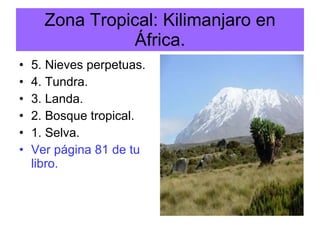 Zona Tropical: Kilimanjaro en África. 5. Nieves perpetuas. 4. Tundra. 3. Landa. 2. Bosque tropical. 1. Selva. Ver página 81 de tu libro. 