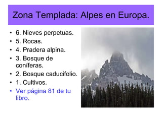 Zona Templada: Alpes en Europa. 6. Nieves perpetuas. 5. Rocas. 4. Pradera alpina. 3. Bosque de coníferas. 2. Bosque caducifolio. 1. Cultivos. Ver página 81 de tu libro. 