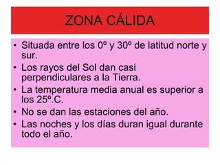 ZONA CÁLIDA Situada entre los 0º y 30º de latitud norte y sur. Los rayos del Sol dan casi perpendiculares a la Tierra. La temperatura media anual es superior a los 25º.C. No se dan las estaciones del año. Las noches y los días duran igual durante todo el año. 