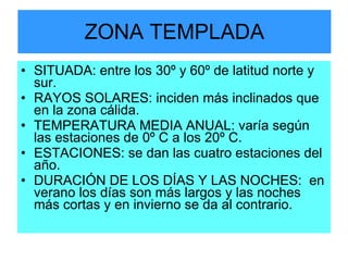 ZONA TEMPLADA SITUADA: entre los 30º y 60º de latitud norte y sur. RAYOS SOLARES: inciden más inclinados que en la zona cálida. TEMPERATURA MEDIA ANUAL: varía según las estaciones de 0º C a los 20º C. ESTACIONES: se dan las cuatro estaciones del año. DURACIÓN DE LOS DÍAS Y LAS NOCHES:  en verano los días son más largos y las noches más cortas y en invierno se da al contrario. 