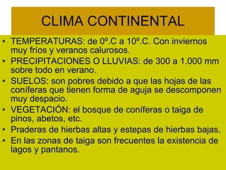 CLIMA CONTINENTAL TEMPERATURAS: de 0º.C a 10º.C. Con inviernos muy fríos y veranos calurosos. PRECIPITACIONES O LLUVIAS: de 300 a 1.000 mm sobre todo en verano. SUELOS: son pobres debido a que las hojas de las coníferas que tienen forma de aguja se descomponen muy despacio. VEGETACIÓN: el bosque de coníferas o taiga de pinos, abetos, etc. Praderas de hierbas altas y estepas de hierbas bajas. En las zonas de taiga son frecuentes la existencia de lagos y pantanos. 