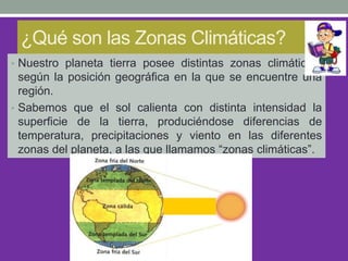 ¿Qué son las Zonas Climáticas?
• Nuestro planeta tierra posee distintas zonas climáticas,
según la posición geográfica en la que se encuentre una
región.
• Sabemos que el sol calienta con distinta intensidad la
superficie de la tierra, produciéndose diferencias de
temperatura, precipitaciones y viento en las diferentes
zonas del planeta, a las que llamamos “zonas climáticas”.
 