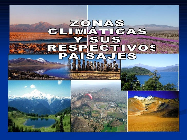 Resultado de imagen de LOS CLIMAS Y EL PAISAJE