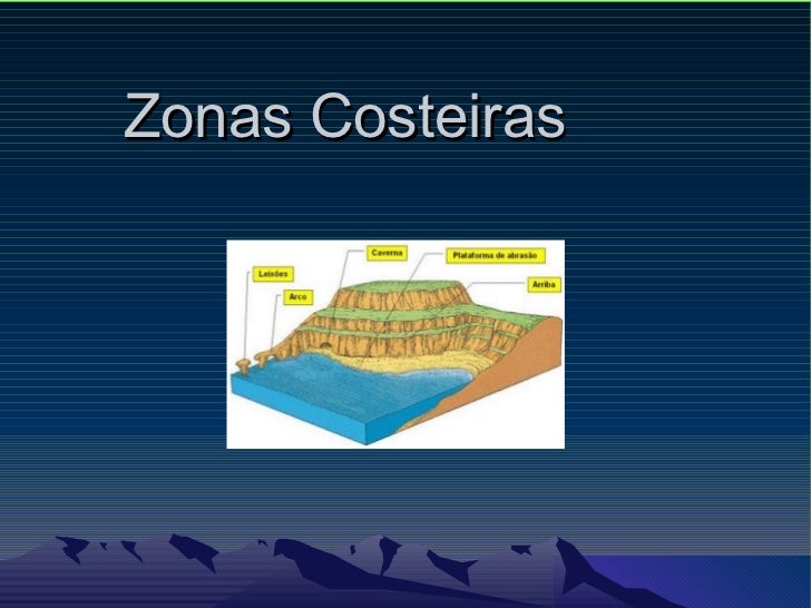 Zonas costeiras