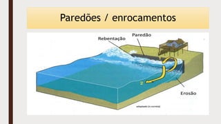 Paredões / enrocamentos
 