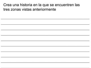Crea una historia en la que se encuentren las
tres zonas vistas anteriormente
______________________________________________________________________________
______________________________________________________________________________
______________________________________________________________________________
______________________________________________________________________________
______________________________________________________________________________
______________________________________________________________________________
______________________________________________________________________________
______________________________________________________________________________
______________________________________________________________________________
______________________________________________________________________________
 